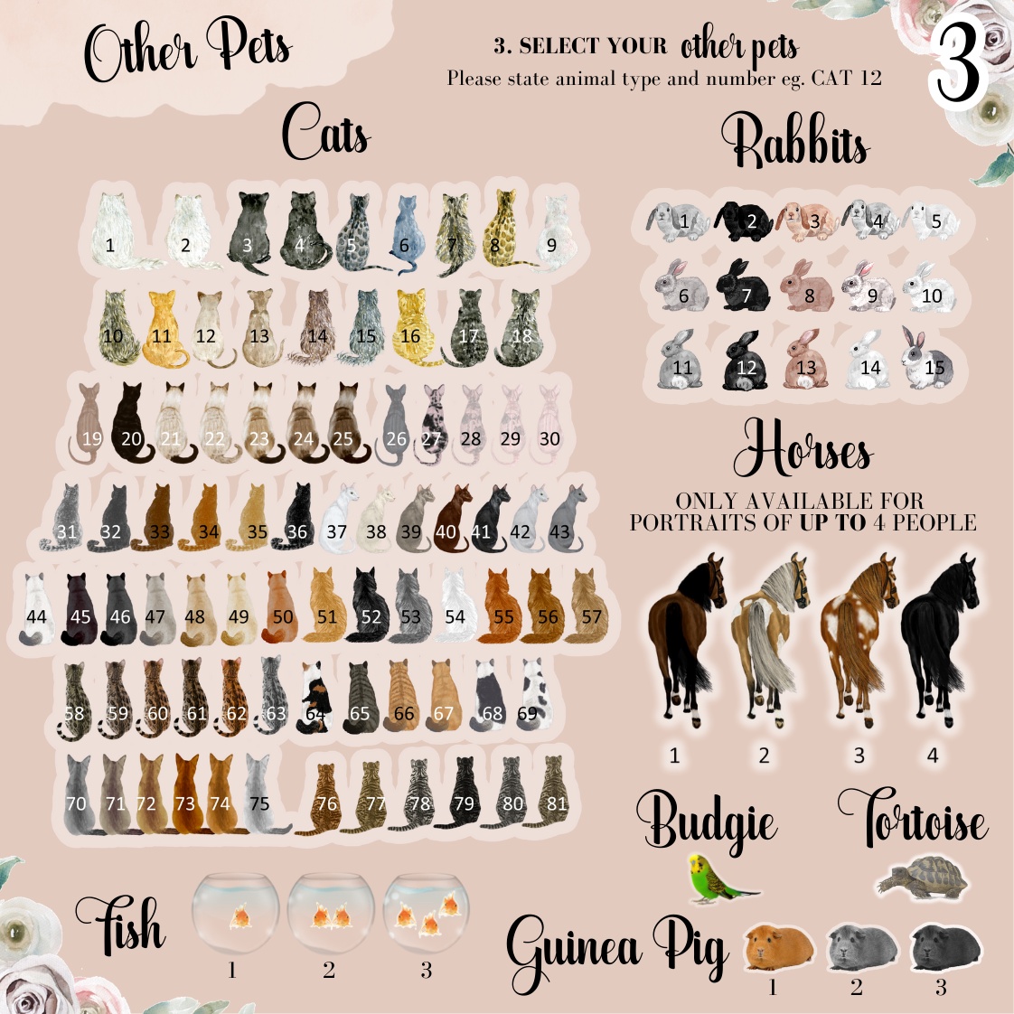 Personalised Family Portrait Print | Family Illustration Print, Custom Drawing Picture, Gift for Dad, Christmas Gift For Mum Home Wall Art Up to 20 People