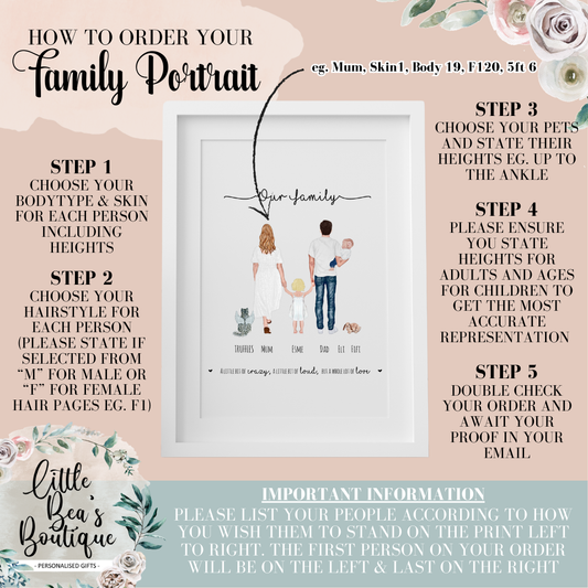 Personalised Family Portrait Print | Family Illustration Print, Custom Drawing Picture, Gift for Dad, Christmas Gift For Mum Home Wall Art Up to 20 People