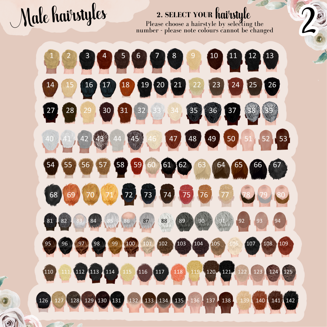 Personalised Family Uniform Portrait Print | Uniform or Non Uniform, A4 A3 Special Family Gift for Mum Dad Girlfriend Boyfriend Husband Wife, Firefighter, Paramedic Gift, Police and Nurse Couple Gift