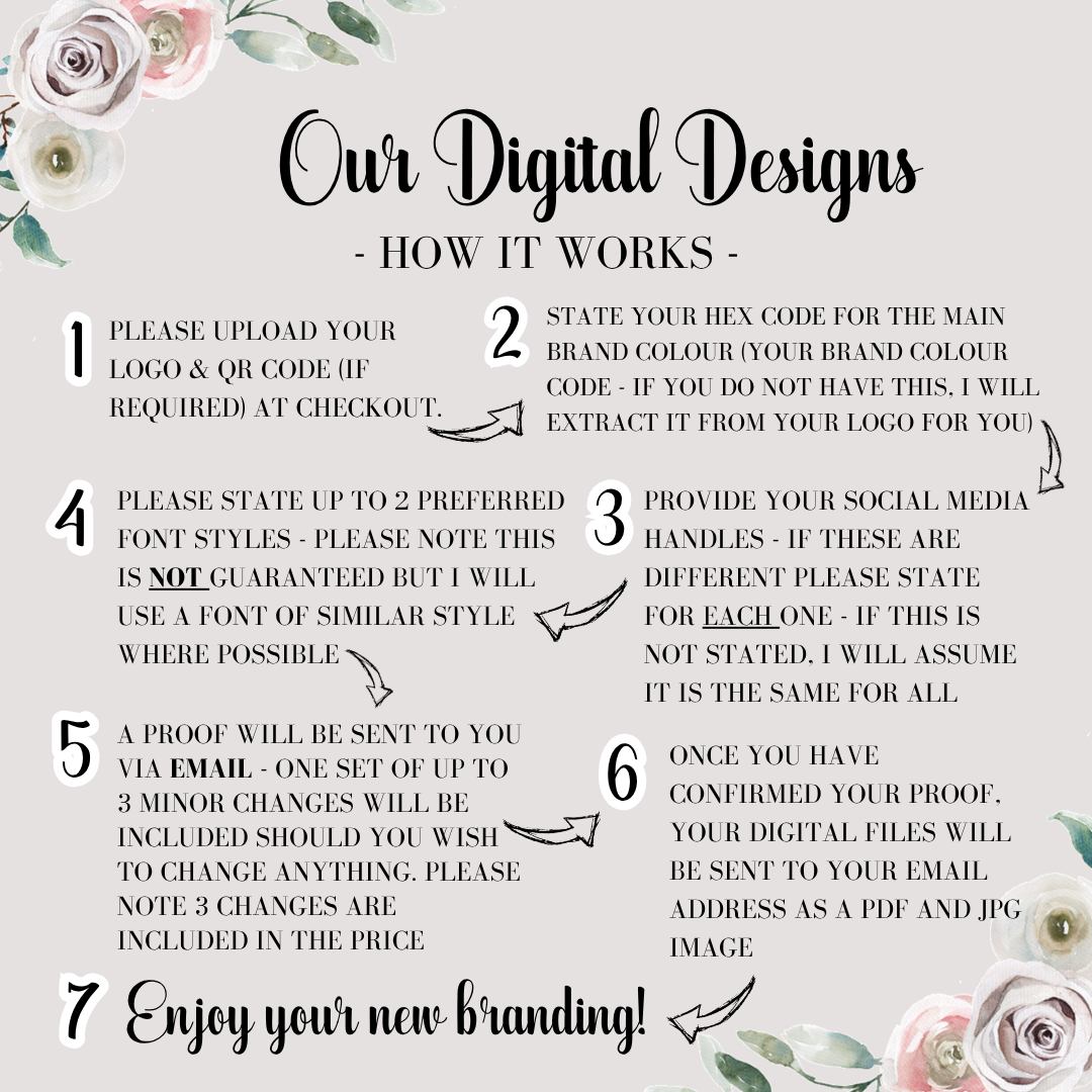 Small Business Essentials Bundle - Business Cards, Leaflets, Stickers, Thank You Cards