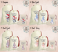 Personalised Christmas Set - Santa Sack, Medium or Large and Matching Stocking