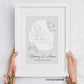 Personalised Breastfeeding Journey Framed Print