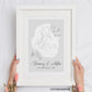 Personalised Breastfeeding Journey Framed Print