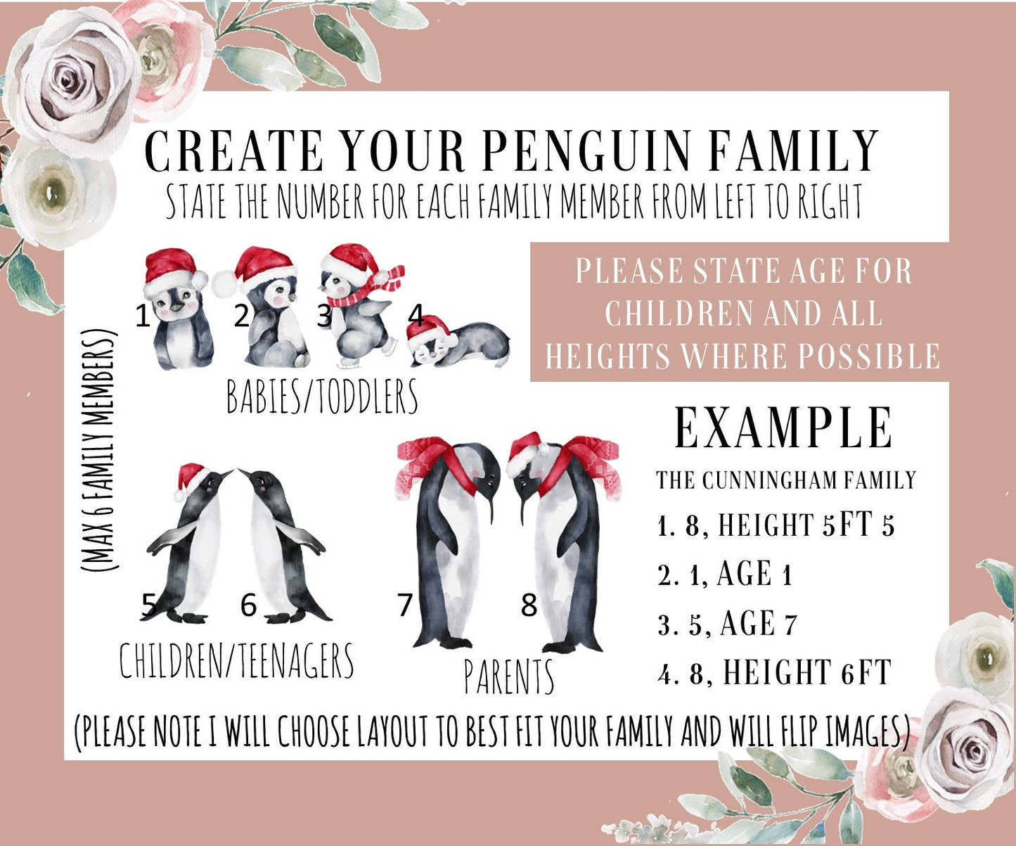 PERSONALISED FAMILY CHRISTMAS Penguin Bauble Family Christmas Tree Ornament, Christmas Tree Decoration for Family, Family Christmas Portrait